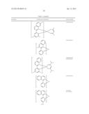 PHOSPHORESCENT SMALL MOLECULES THAT ARE BONDED TO INORGANIC NANOCRYSTAL     HOST FOR ORGANIC LIGHT EMITTING DEVICES AND METHODS OF MAKING THE SAME diagram and image