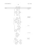 PHOSPHORESCENT SMALL MOLECULES THAT ARE BONDED TO INORGANIC NANOCRYSTAL     HOST FOR ORGANIC LIGHT EMITTING DEVICES AND METHODS OF MAKING THE SAME diagram and image