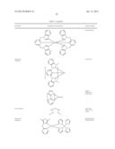 PHOSPHORESCENT SMALL MOLECULES THAT ARE BONDED TO INORGANIC NANOCRYSTAL     HOST FOR ORGANIC LIGHT EMITTING DEVICES AND METHODS OF MAKING THE SAME diagram and image