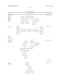 PHOSPHORESCENT SMALL MOLECULES THAT ARE BONDED TO INORGANIC NANOCRYSTAL     HOST FOR ORGANIC LIGHT EMITTING DEVICES AND METHODS OF MAKING THE SAME diagram and image