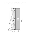 HIGH QUALITY GAN HIGH-VOLTAGE HFETS ON SILICON diagram and image