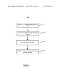 HIGH QUALITY GAN HIGH-VOLTAGE HFETS ON SILICON diagram and image