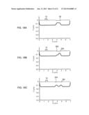 COMPOUND SEMICONDUCTOR DEVICE AND MANUFACTURING METHOD OF THE SAME diagram and image