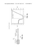 ENHANCEMENT-MODE HFET CIRCUIT ARRANGEMENT HAVING HIGH POWER AND A HIGH     THRESHOLD VOLTAGE diagram and image