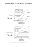 ENHANCEMENT-MODE HFET CIRCUIT ARRANGEMENT HAVING HIGH POWER AND A HIGH     THRESHOLD VOLTAGE diagram and image