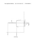 PINCH-OFF CONTROL OF GATE EDGE DISLOCATION diagram and image