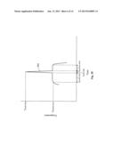 PINCH-OFF CONTROL OF GATE EDGE DISLOCATION diagram and image