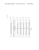 PINCH-OFF CONTROL OF GATE EDGE DISLOCATION diagram and image