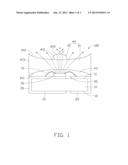 LIGHT EMITTING DIODE PACKAGE AND LENS MODULE USED THEREIN diagram and image