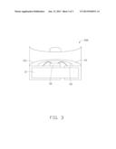 LIGHT EMITTING DIODE PACKAGE AND LENS MODULE USED THEREIN diagram and image