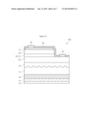 LIGHT EMITTING DIODE HAVING DISTRIBUTED BRAGG REFLECTOR diagram and image