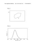 PHOSPHOR AND LIGHT EMITTING DEVICE diagram and image