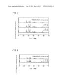 PHOSPHOR AND LIGHT EMITTING DEVICE diagram and image