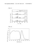 PHOSPHOR AND LIGHT EMITTING DEVICE diagram and image