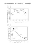 PHOSPHOR AND LIGHT EMITTING DEVICE diagram and image