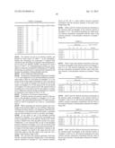 PHOSPHOR AND LIGHT EMITTING DEVICE diagram and image