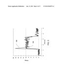 Compensated Well ESD Diodes With Reduced Capacitance diagram and image