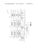 SUBSTRATE WITH EMBEDDED STACKED THROUGH-SILICON VIA DIE diagram and image