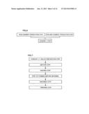 ROLLING CONTACT MEMBER, ROLLING BEARING, AND METHOD OF PRODUCING ROLLING     CONTACT MEMBER diagram and image