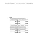 ROLLING CONTACT MEMBER, ROLLING BEARING, AND METHOD OF PRODUCING ROLLING     CONTACT MEMBER diagram and image