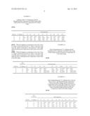 Security Structure Including Phosphorescent and Fluorescent Compositions diagram and image