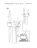 METHOD AND SYSTEM FOR ADAPTING THE LOAD ON AN ELECTRIAL AND/OR ELECTRONIC     COMPONENT IN A WIND TURBINE diagram and image