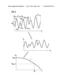 METHOD AND SYSTEM FOR ADAPTING THE LOAD ON AN ELECTRIAL AND/OR ELECTRONIC     COMPONENT IN A WIND TURBINE diagram and image