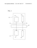 CONTACTLESS POWER TRANSFER DEVICE AND METHOD diagram and image