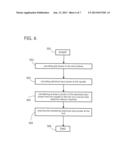 CONTACTLESS POWER TRANSFER DEVICE AND METHOD diagram and image