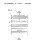 CONTACTLESS POWER TRANSFER DEVICE AND METHOD diagram and image