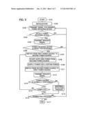 CONTACTLESS POWER FEEDING SYSTEM diagram and image