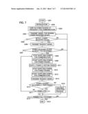 CONTACTLESS POWER FEEDING SYSTEM diagram and image