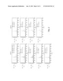 OXYNITRIDE-BASED PHOSPHOR, LIGHT EMITTING DEVICE INCLUDING THE SAME AND     METHOD FOR PREPARING AN OXYNITRIDE-BASED PHOSPHOR diagram and image