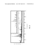 OXYNITRIDE-BASED PHOSPHOR, LIGHT EMITTING DEVICE INCLUDING THE SAME AND     METHOD FOR PREPARING AN OXYNITRIDE-BASED PHOSPHOR diagram and image