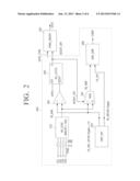 LED DRIVER APPARATUS diagram and image