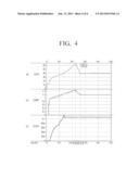 LED DRIVER APPARATUS diagram and image