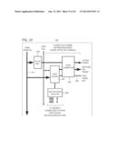 LIGHTING CONTROL SYSTEM diagram and image