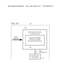 LIGHTING CONTROL SYSTEM diagram and image