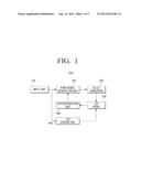 LED DRIVER APPARATUS diagram and image