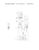 LED DRIVER APPARATUS diagram and image