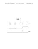 LED DRIVER APPARATUS diagram and image