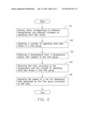 SYSTEM AND METHOD FOR CONTROLLING FANS diagram and image