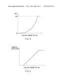 MOTOR DRIVING CIRCUIT AND MOTOR DRIVING SYSTEM diagram and image