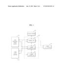 POWER CONSUMPTION CONTROL APPARATUS AND POWER CONSUMPTION CONTROL METHOD diagram and image