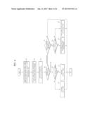 POWER CONSUMPTION CONTROL APPARATUS AND POWER CONSUMPTION CONTROL METHOD diagram and image