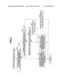 BATTERY CHARGING CONTROL DEVICE diagram and image