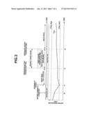 BATTERY CHARGING CONTROL DEVICE diagram and image