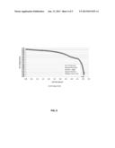 COST-EFFECTIVE RELIABLE METHOD TO DEPOWER RECHARGEABLE ELECTRIC BATTERIES diagram and image