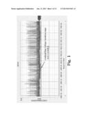 Automatic Tuning Method for Energy Storage System of Railway Vehicle diagram and image