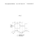 METHOD FOR CORRECTING CURRENT OF PWM CONVERTER diagram and image